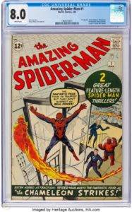 1613063322 The Amazing Spider Man An In Depth Look at One of Marvels