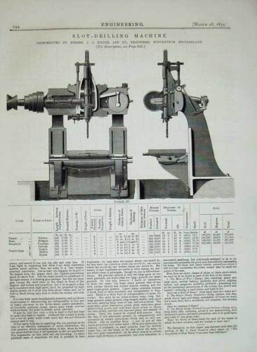 Old Antique Print 1875Engineering Slot Drilling Machine Rieter Winterthur 19th