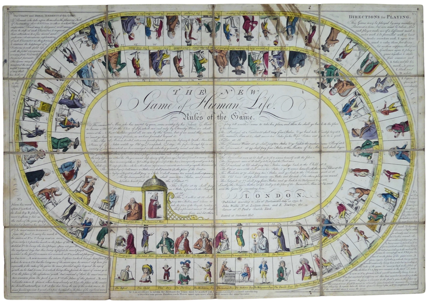 An antique board game called 'The New Game of Human Life'