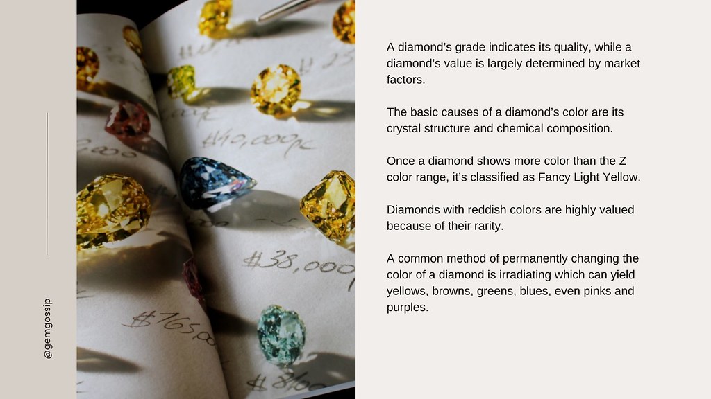 Gem Gossip Presentation