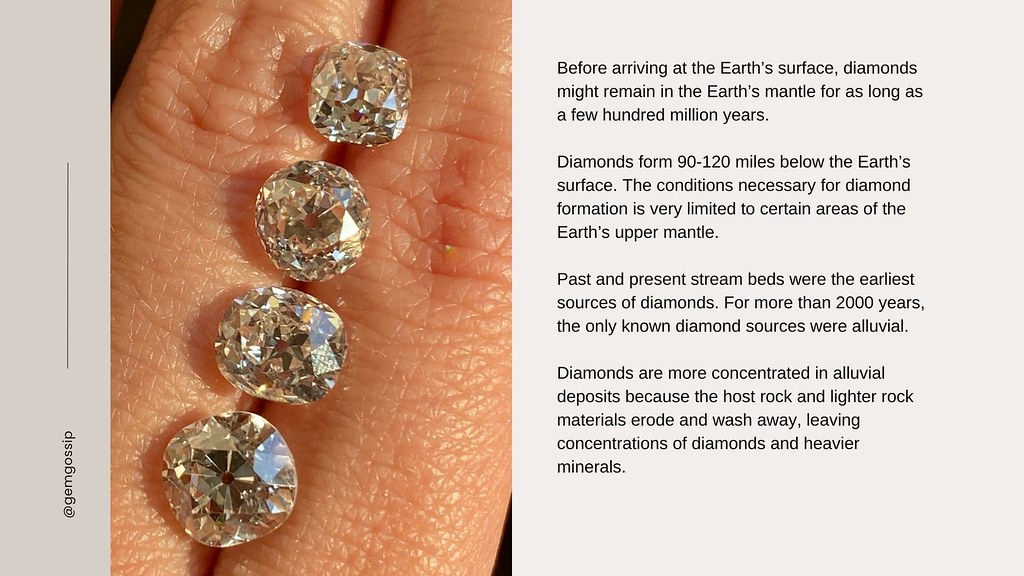 Gem Gossip Presentation