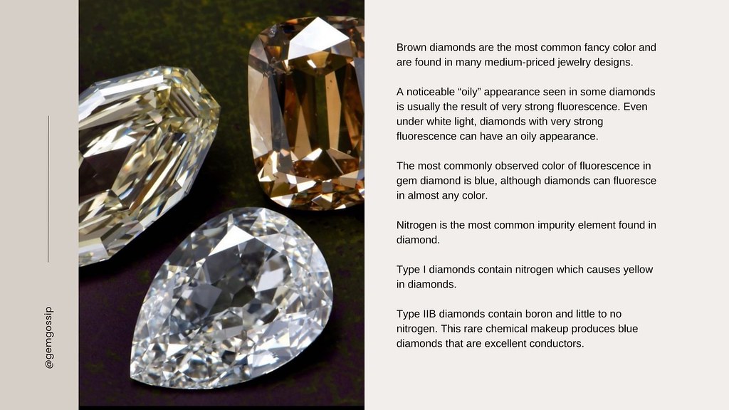 Gem Gossip Presentation